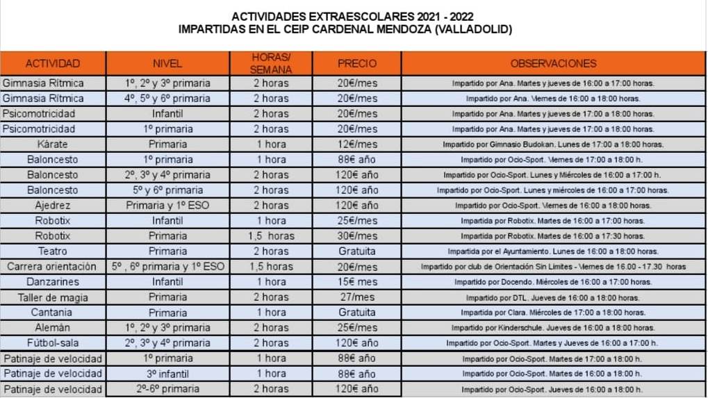 Actividades extraescolares 21-22