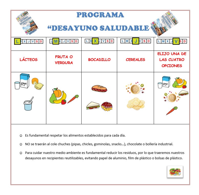 Almuerzos saludables Pasaporte 2030