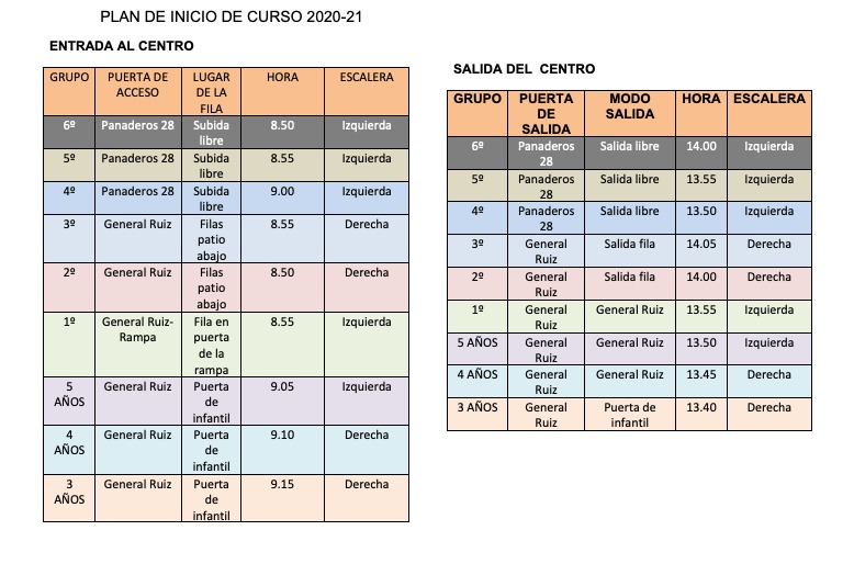 plan de entradas 2020